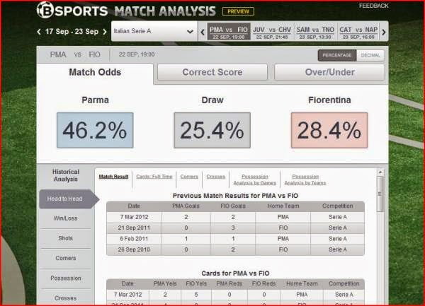 Schermata BSport Match Analysis