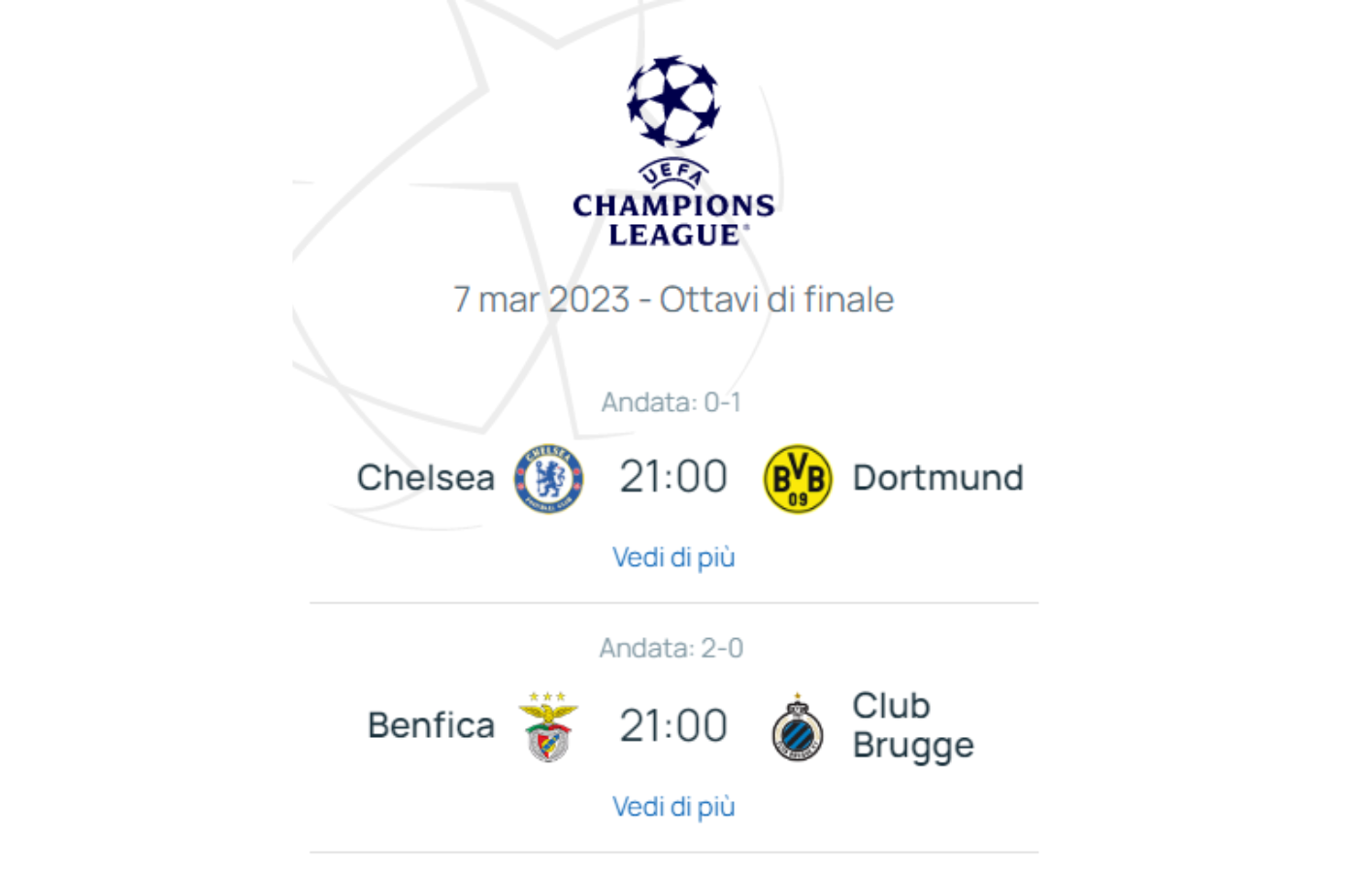 Ottavi di finale Champion's League 07/03/2023